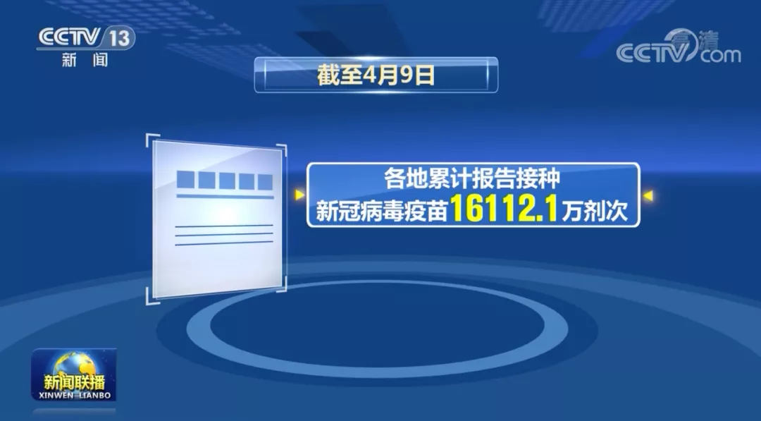 倒计时300天