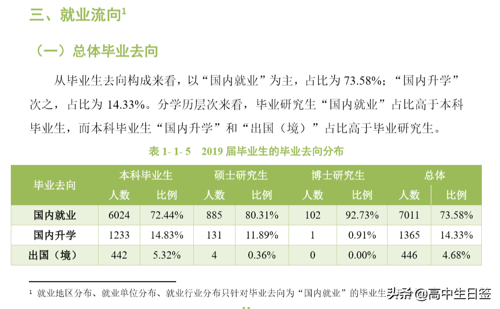 高校分享：华南农业大学（含往三年专业分数线和2020年招生简章）