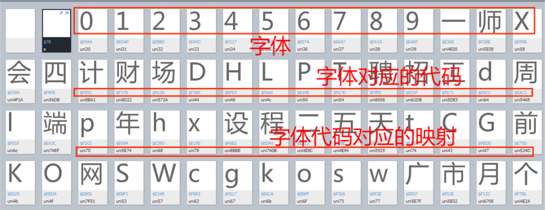 招聘字体（手把手教你JS逆向搞定字体反爬并获取某招聘网站信息）