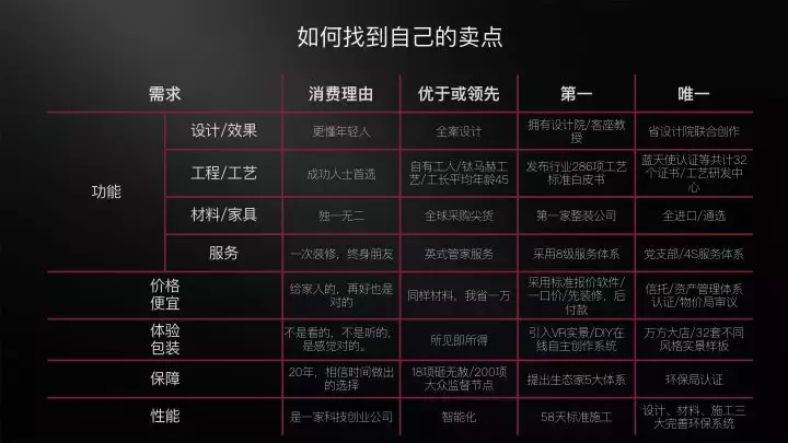 活動主題怎么命名，是一场活动的灵魂关键所在