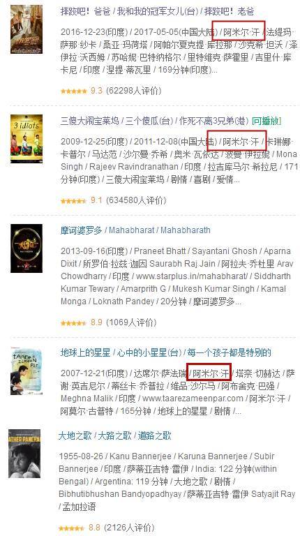 六个国家的“国宝级”演员：阿米尔汗当之无愧，日本的最为疯狂