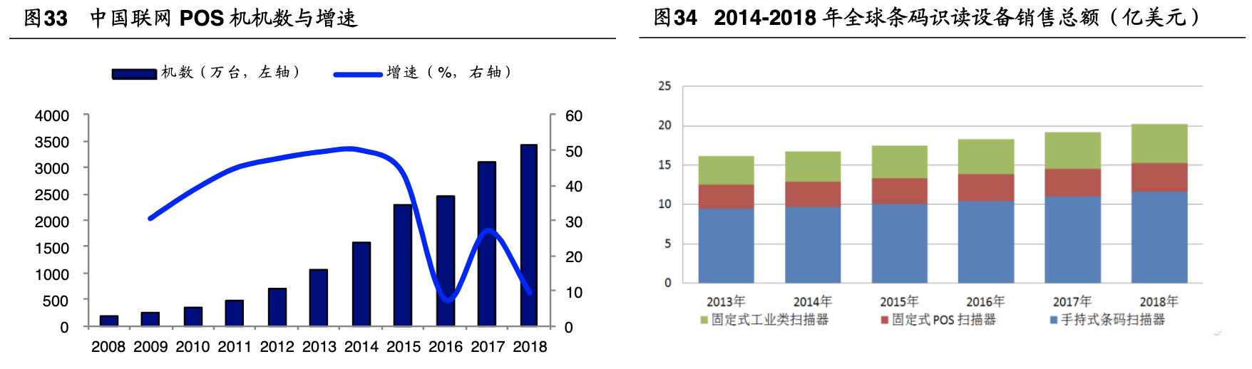 「公司深度」永新光学：传统显微镜为基，布局消费光学元组件赛道