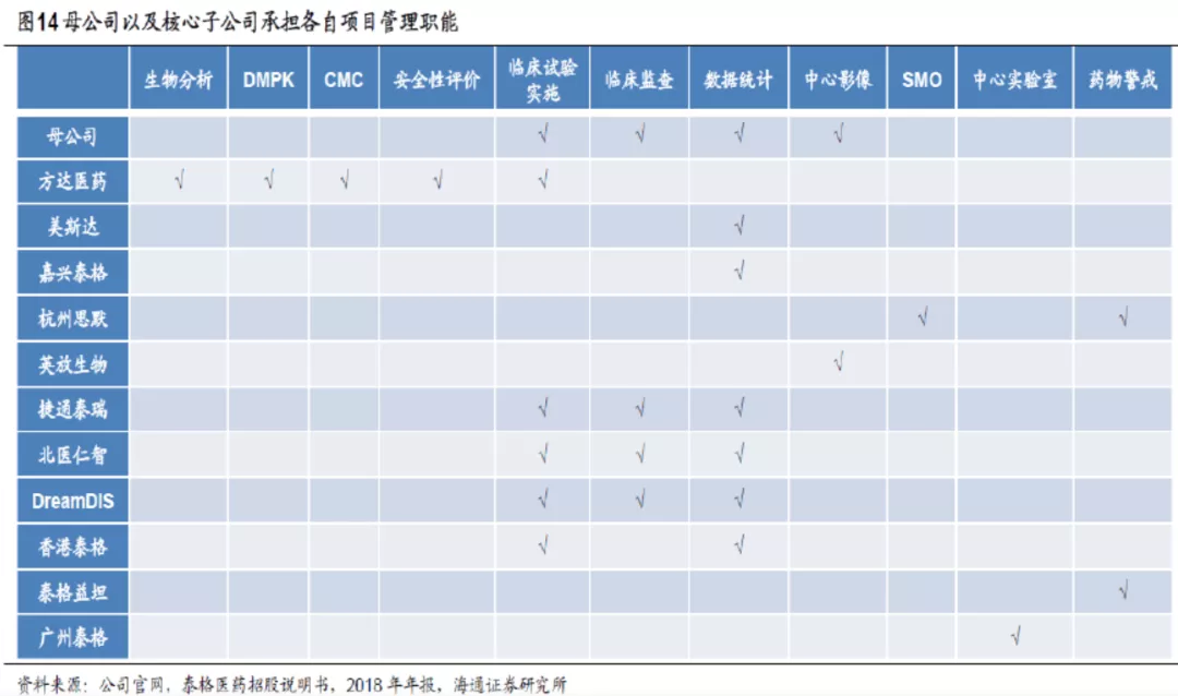 2021中国内地唯一入榜女强人！学医女成亿万富豪，2月套现5.5亿