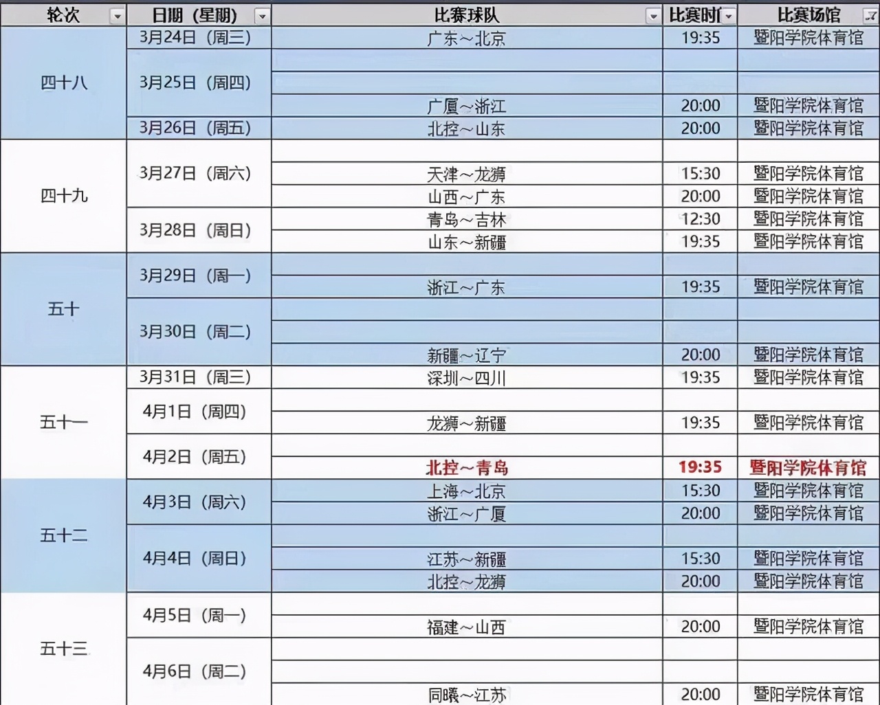 20赛季杭州在哪里看cba(憋了一年多 浙江球迷终于可以家门口看CBA了)