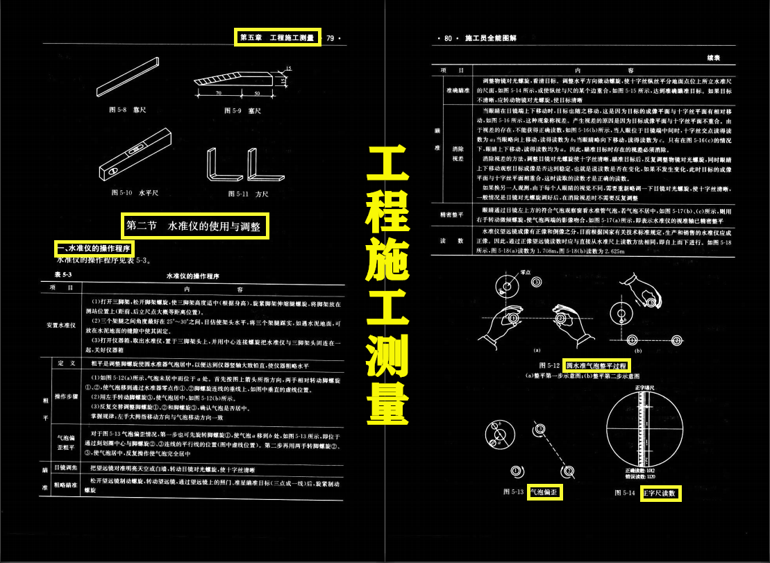 如何成为一个厉害的施工员？354页施工员全能图解，百分百学会