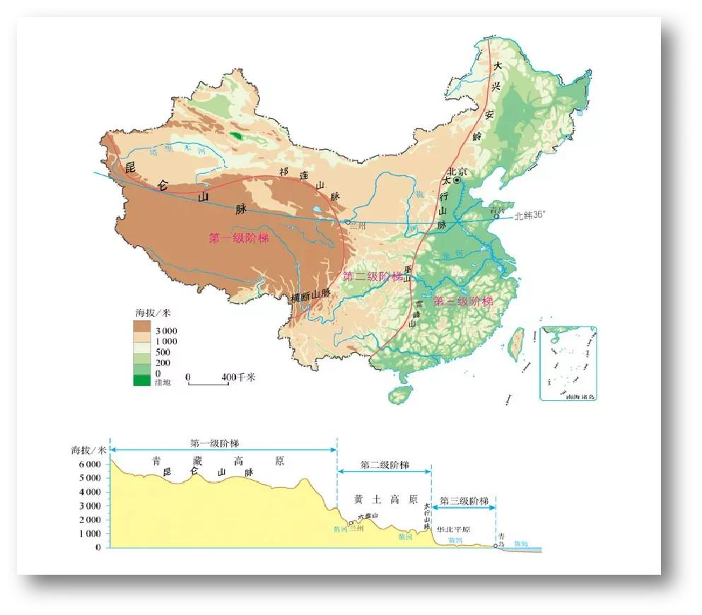 三大阶梯地区中国地形图