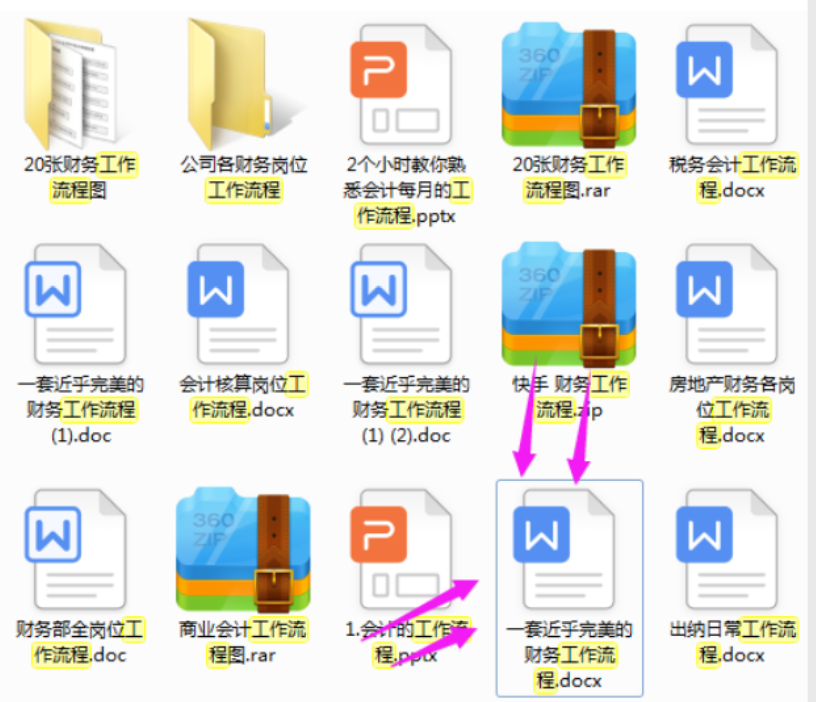 财务每月每天都干啥？财务各岗位工作流程及清单汇总，最适合新手