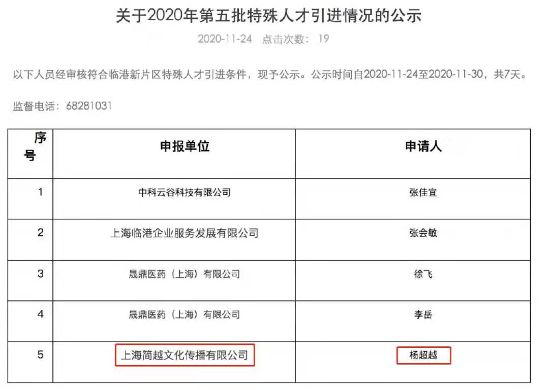 别嘲笑杨超越了，开公司、半年赚7千万，被人才引起，她早就变了