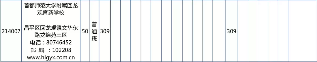 2019年校额到校招生计划和初中校分配名额表发布