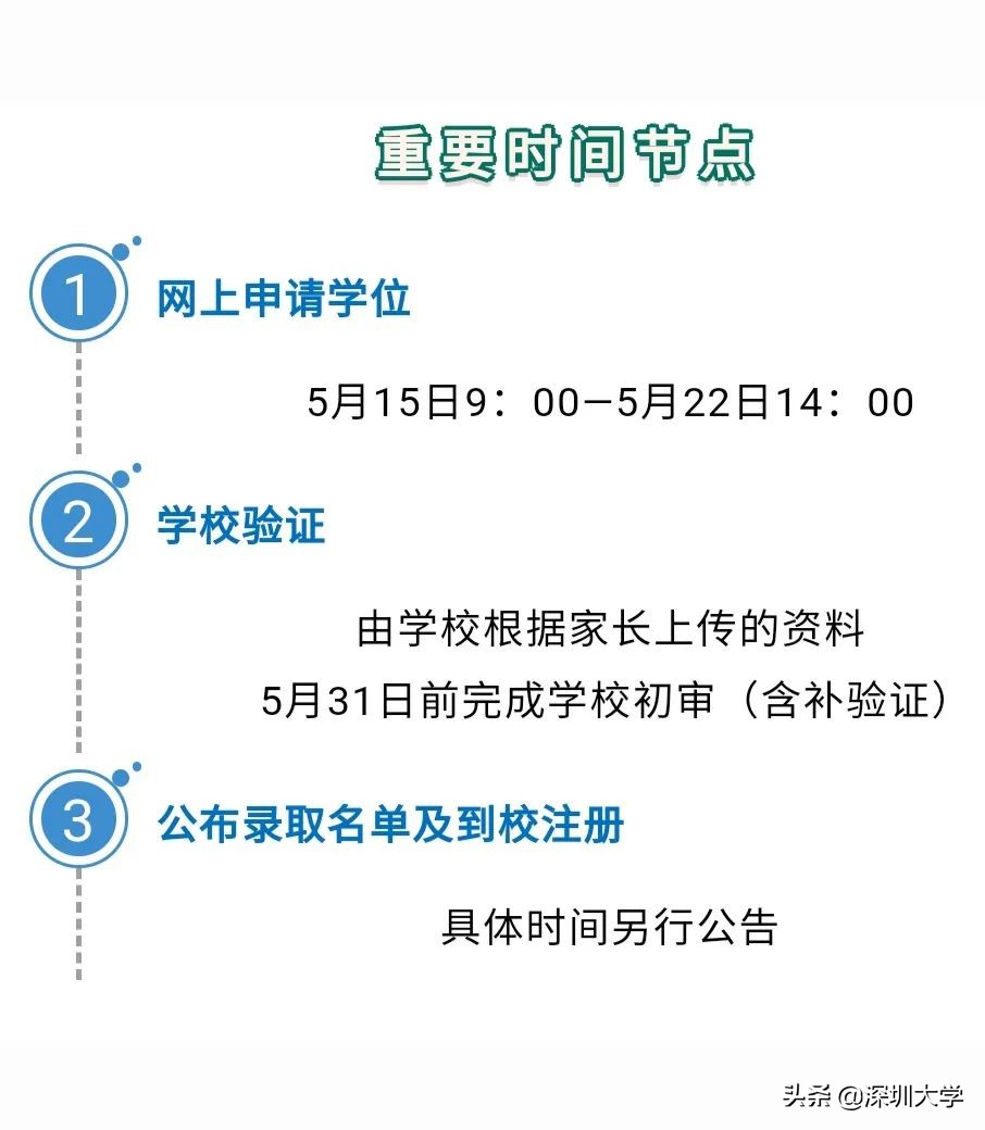 重磅！深圳大学附属教育集团外国语中学来啦