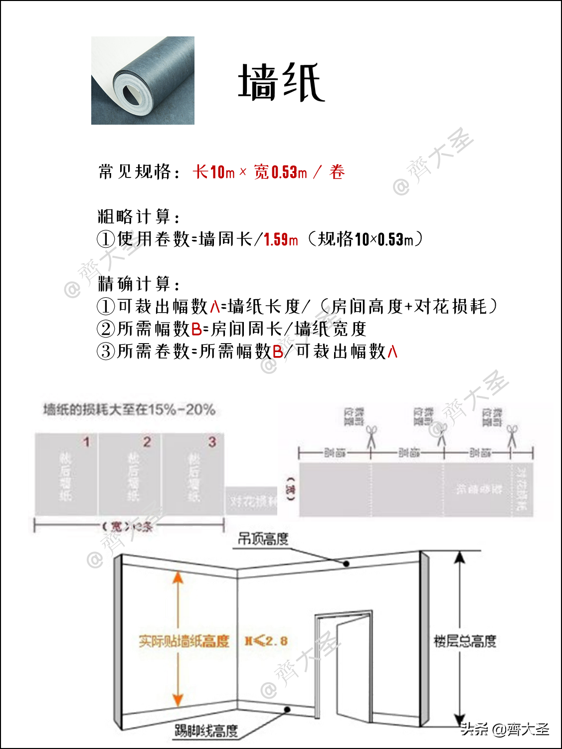 7种装修材料用量：这样算，不多也不少