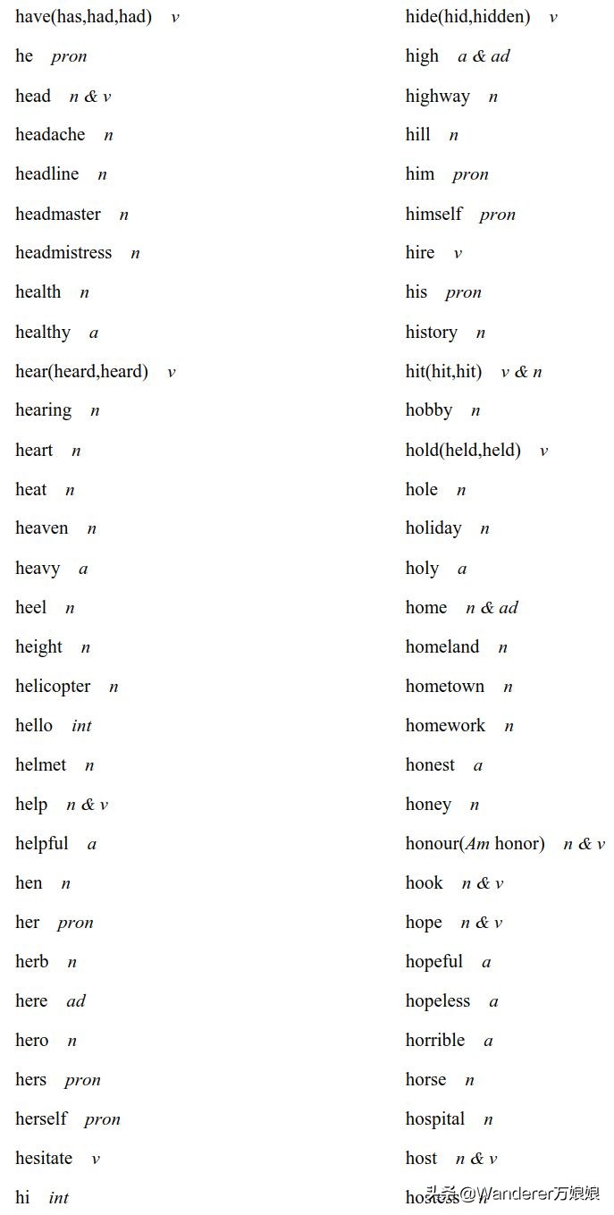 官方重磅！2020高考英语考试大纲正式发布（内附最新词汇表）