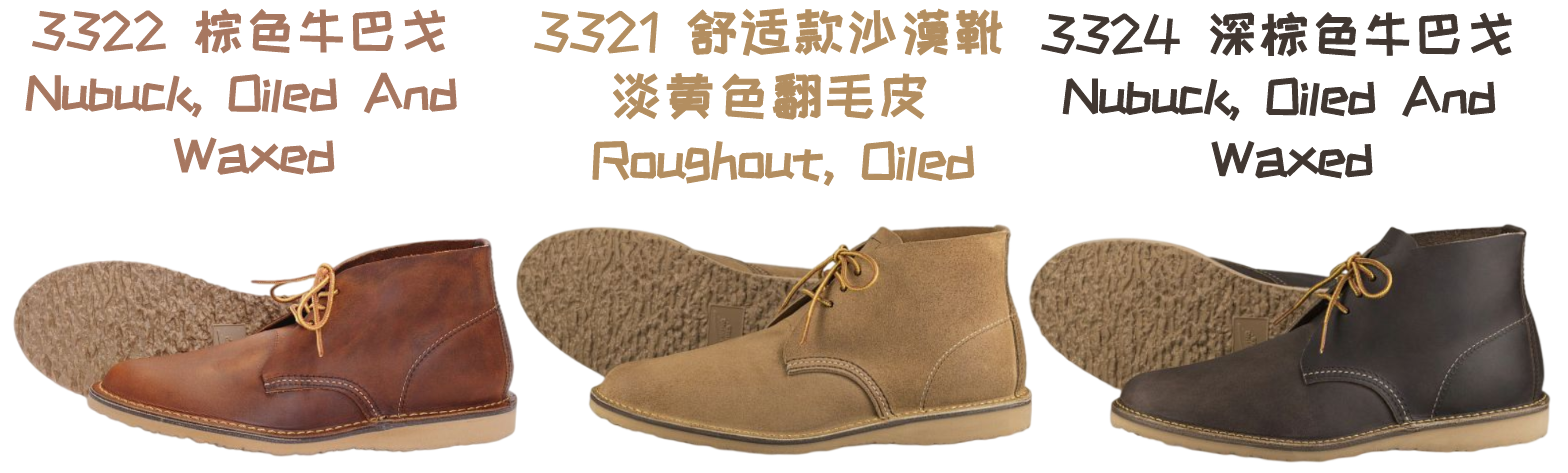 一双能穿很久的皮靴｜Red Wing全系介绍