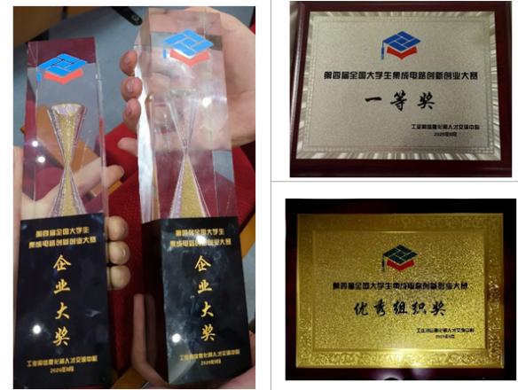 实力大爆发！横扫全国各大比赛，四川这所高校一年内捧回166项大奖