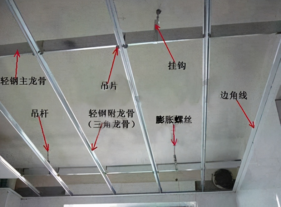 轻钢龙骨吊顶施工工艺(装修重点施工节点:轻钢龙骨吊顶施工工艺及标准