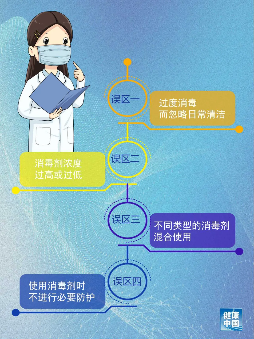 居家消毒8大誤區!做錯了可能造成傷害