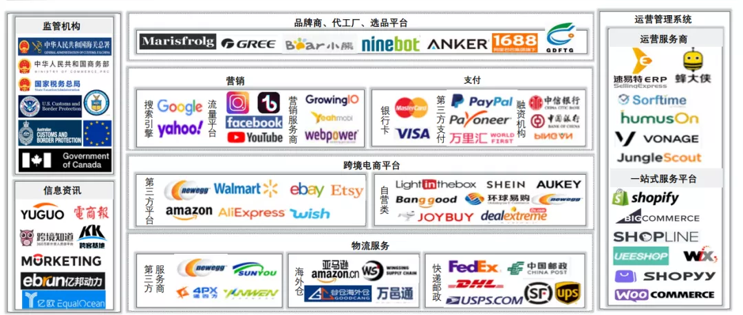 “中国最神秘的百亿美金公司”，藏不住了