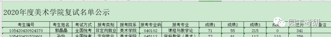 湖南师范大学教育学考研分析