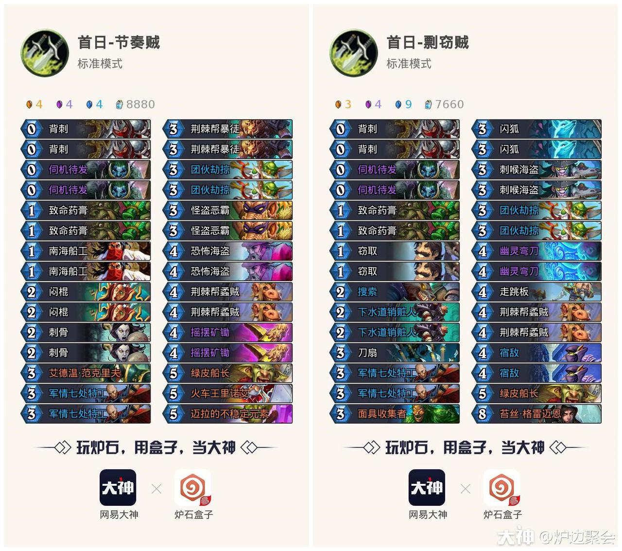 炉石传说首日环境分析：拒绝挨打胜率登顶！战士终于崛起