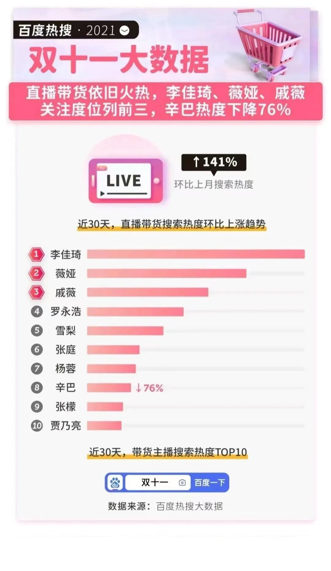 种草这么火，学会这些推广技巧才是真本事