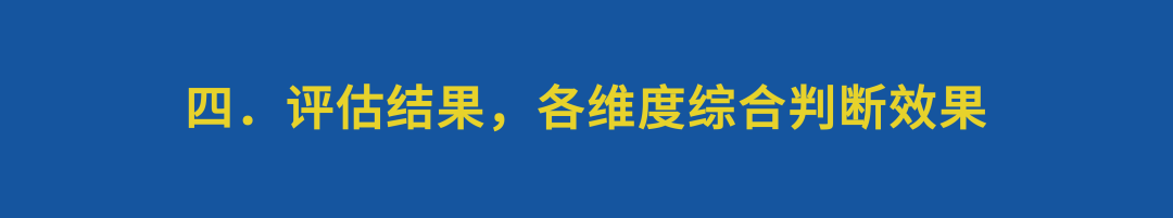 营销案例“五步解读法”