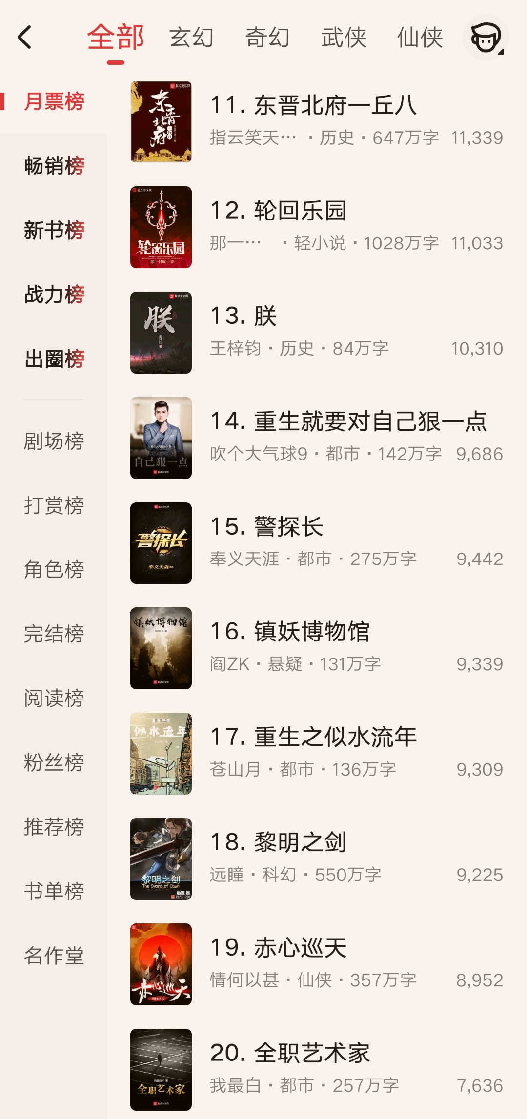 老鹰夺回榜首，乌贼回归前十，起点月票榜大变动，你关注了吗？