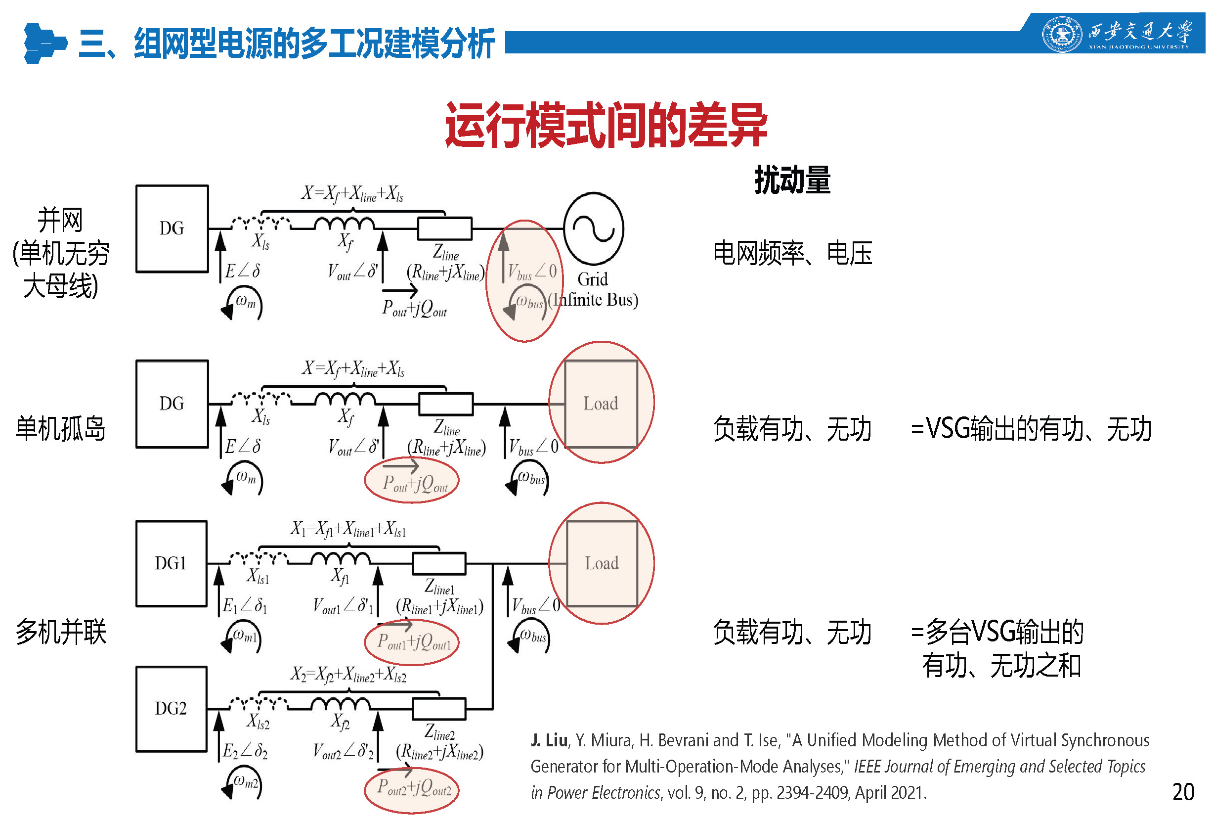 西安交通大學(xué)特聘研究員劉佳：組網(wǎng)型電源的多工況建模分析技術(shù)