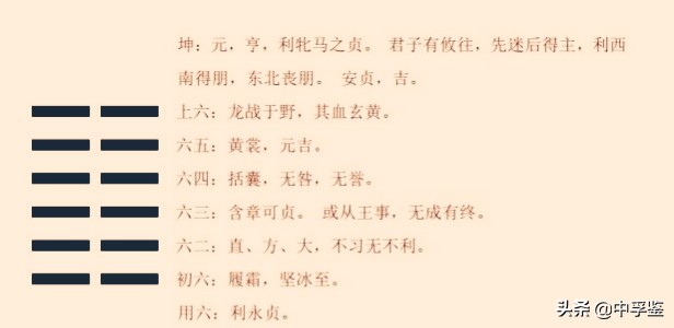 易经坤卦，六三 含章可贞 或从王事，无成有终 何谓也？