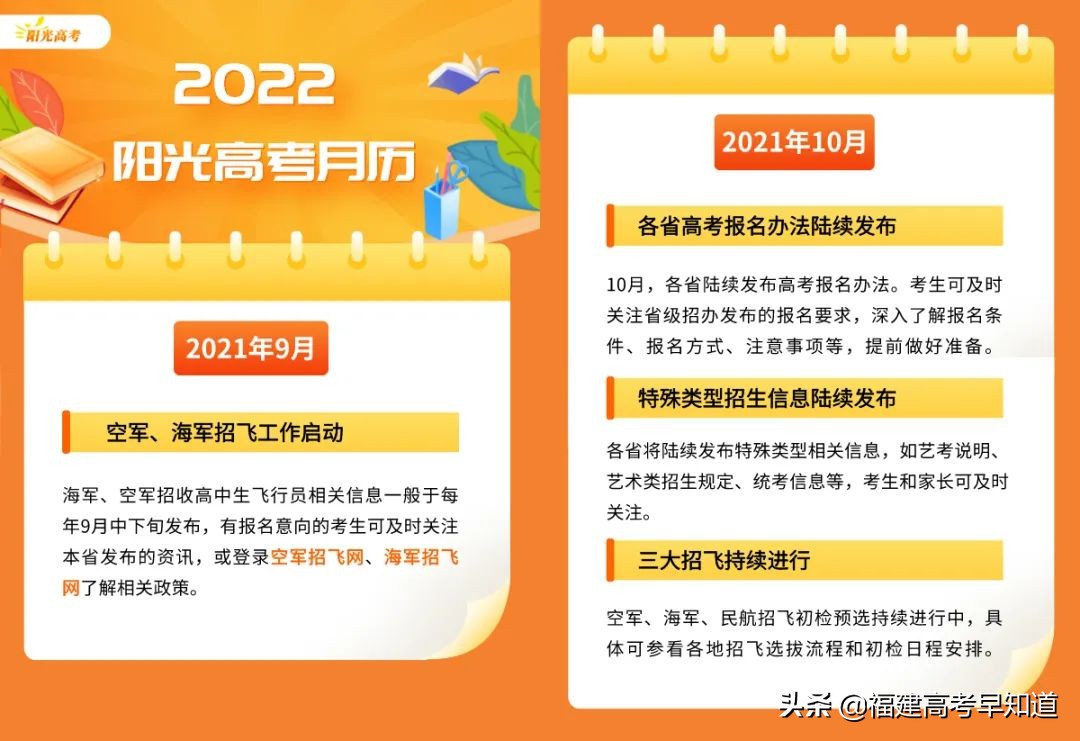 2022年福建高考报名即将开始！这5件事必须提前准备