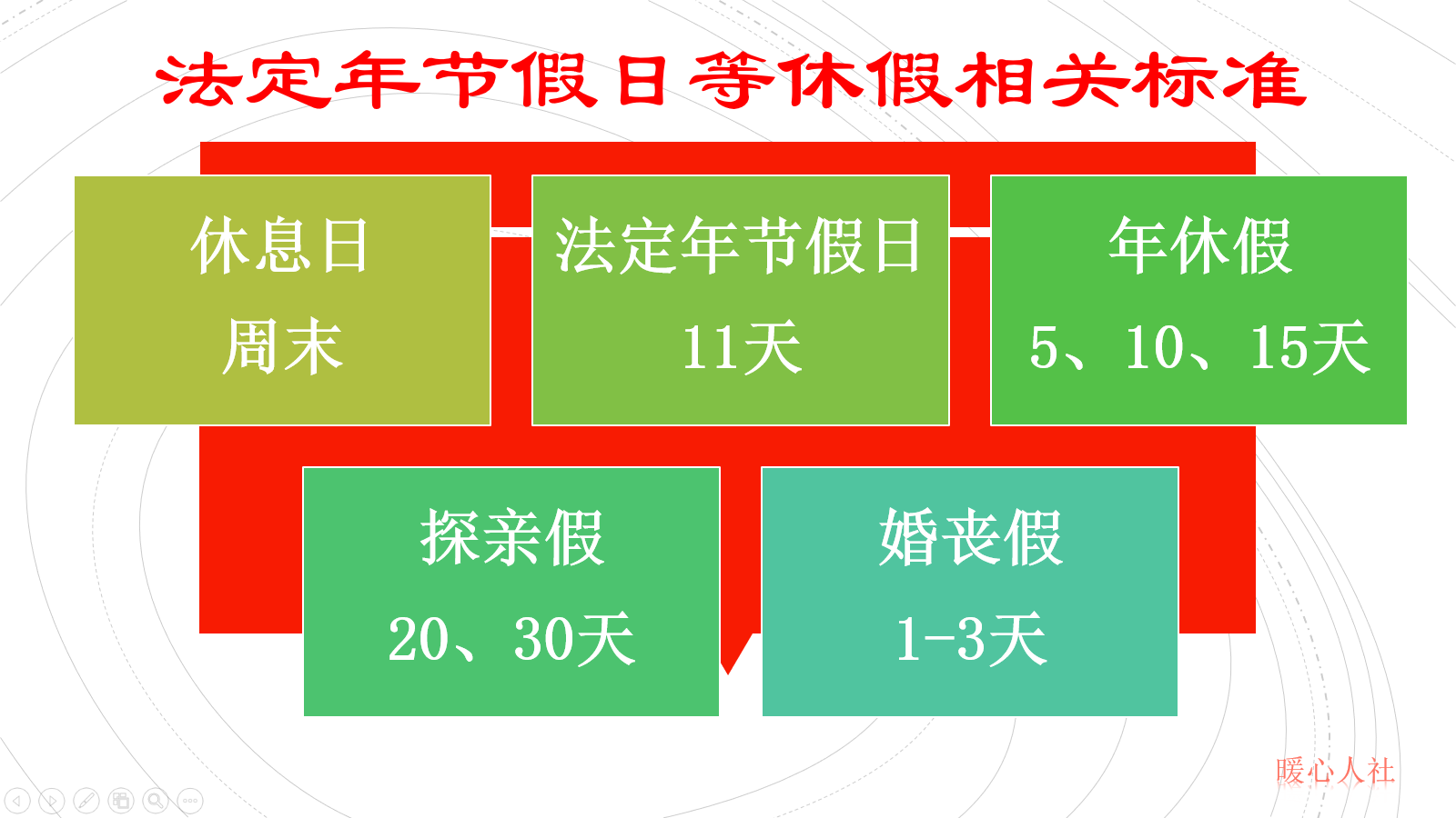 劳动法工作时间,劳动法工作时间规定