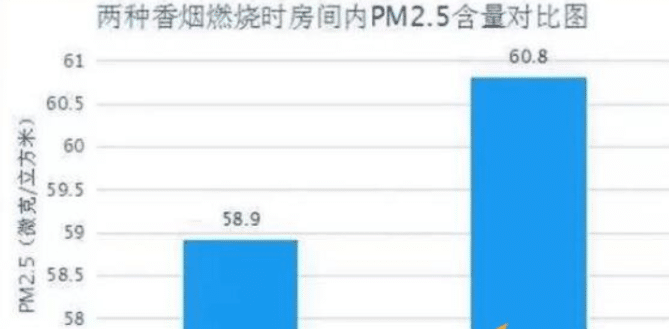 南京细支(细烟和粗烟到底有什么区别？这个答案很不错)