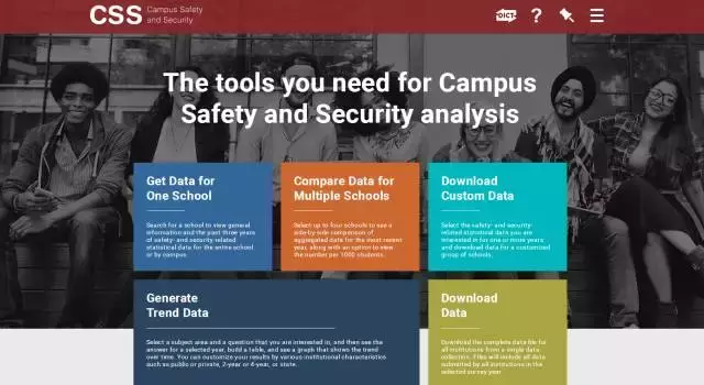 如何确定美国大学的安全性?(附美国最安全的大学Top25榜单)