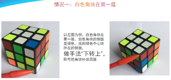 “三阶魔方，八步还原法”，真的可以还原吗？