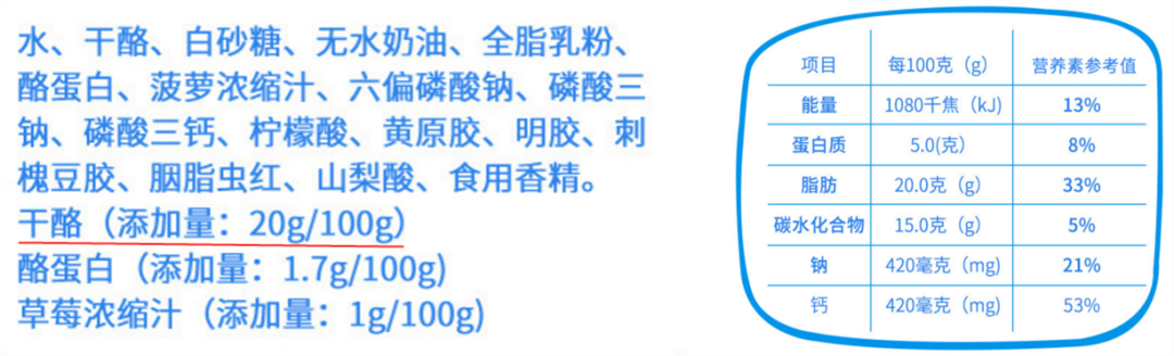 儿童奶酪评测前篇：给宝宝选奶酪，掌握这些原则和方法，错不了