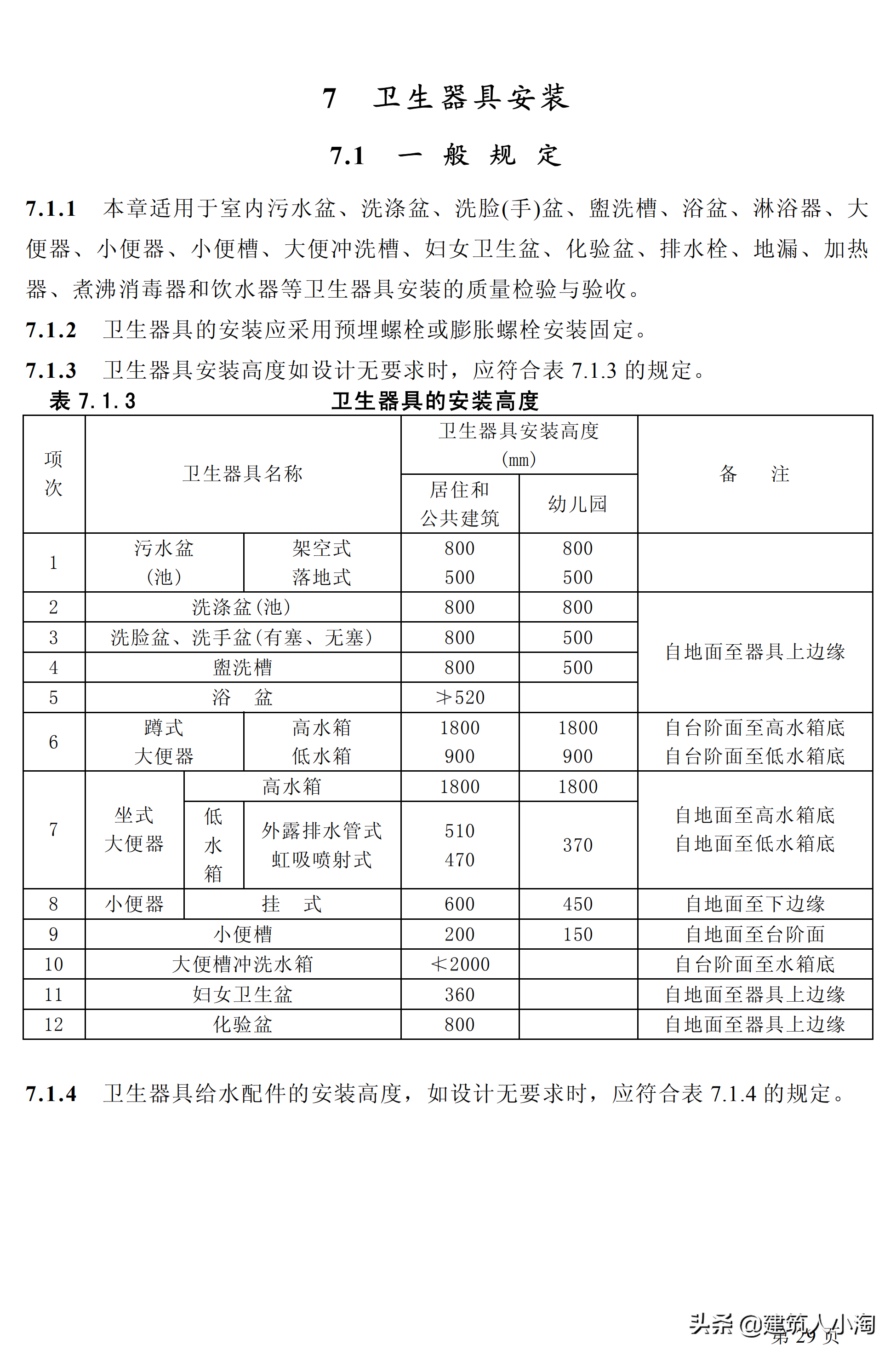 「规范分享」建筑给水排水及采暖施工质量验收规范GB50242-2002