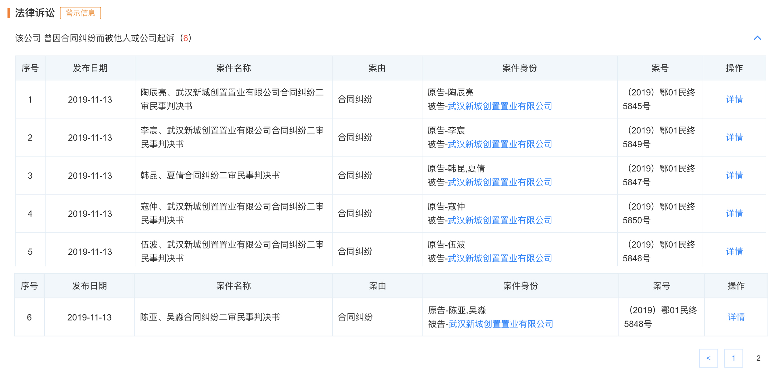 验房师验房遭殴打,验房师验房遭殴打 新闻