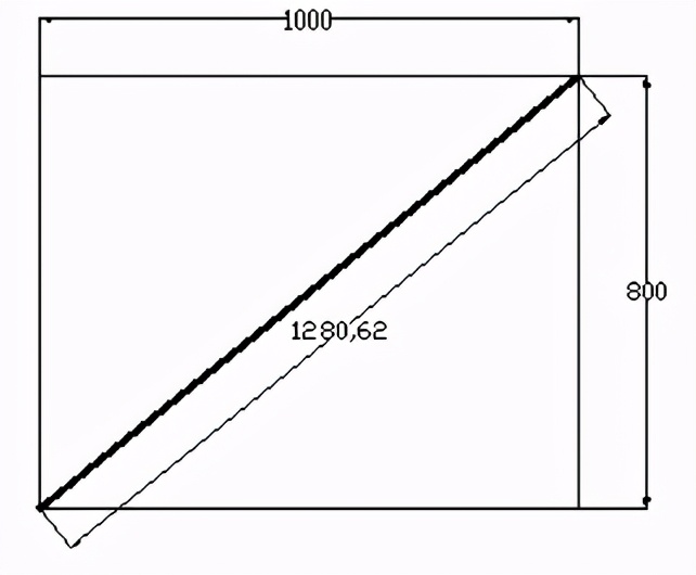 sin60度等于多少（石材的生产员工必学5个数学公式）