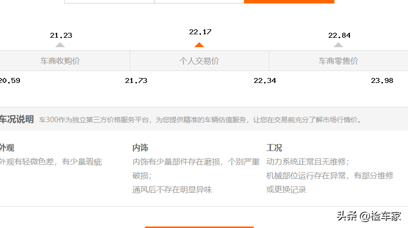 20万入手这辆不漏油的二手奔驰CLA200 值不值得买