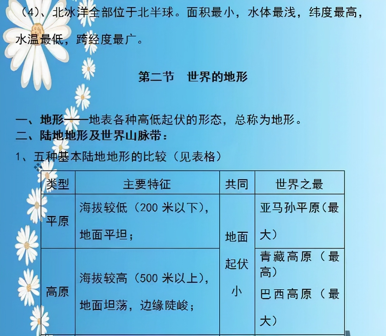 地理老师太逆天了！两年考点整理成“一张纸”，全班48人考满分