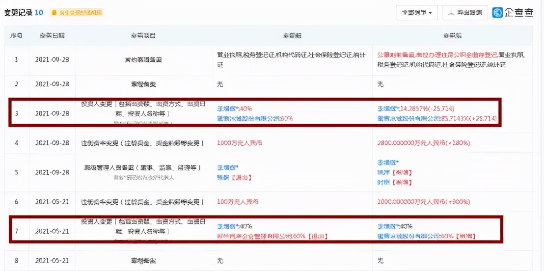 “雪王”旗下極拉圖開放加盟，冰淇淋市場能再度“熱”起來嗎？