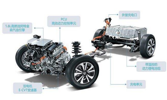 “油电混动”VS“电油混动”