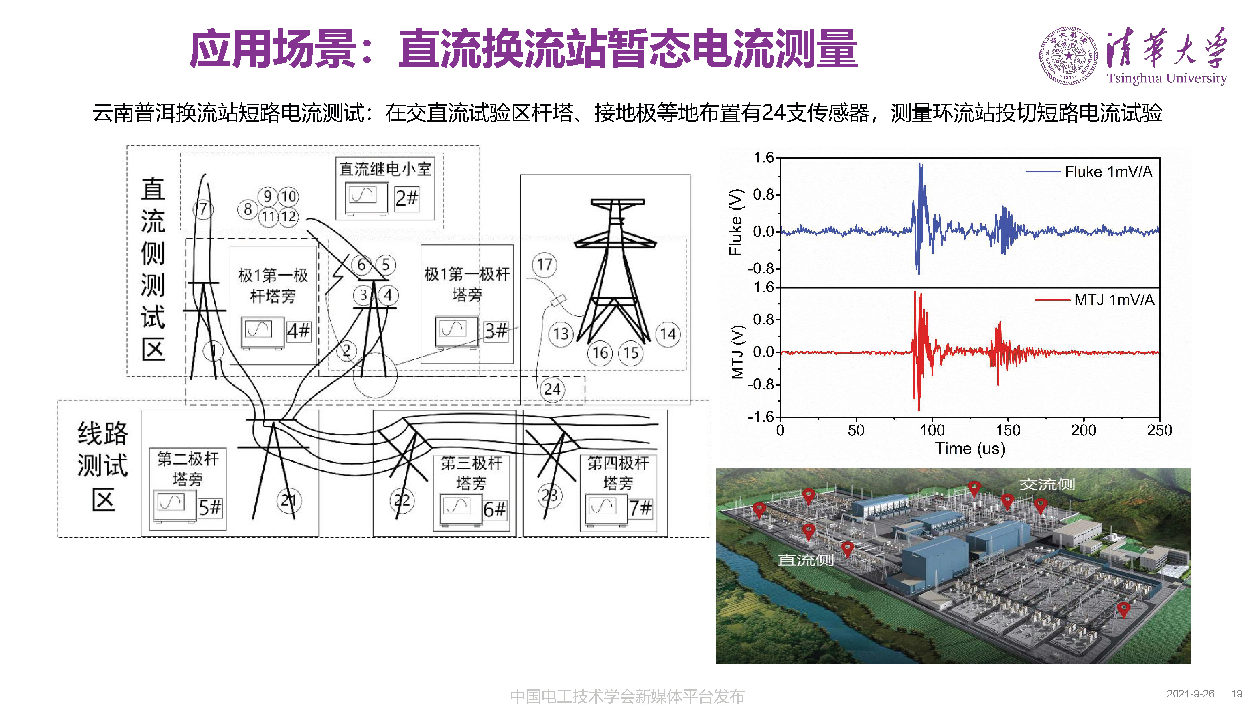 清华大学何金良教授：面向分布式监测的电磁传感技术
