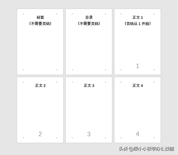 Word文档如何从任意页开始设置页码(Word中如何从任意页开始设置页码)