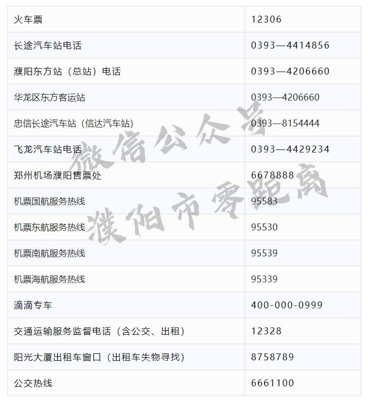 太全了！濮阳2020最新通讯录！人手一份，一定用得上