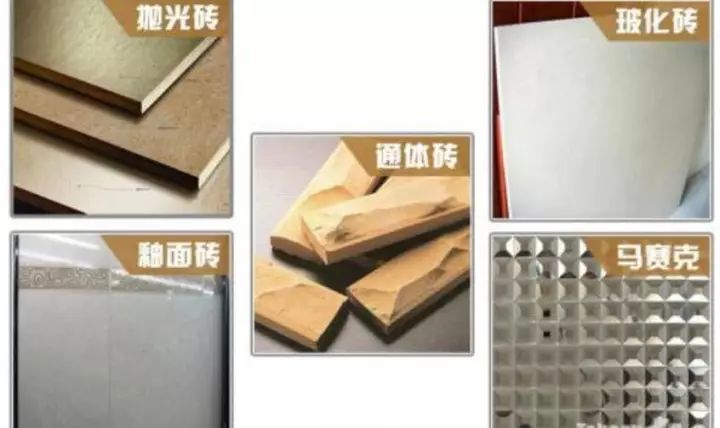 最新家庭装修材料价格清单（2019）