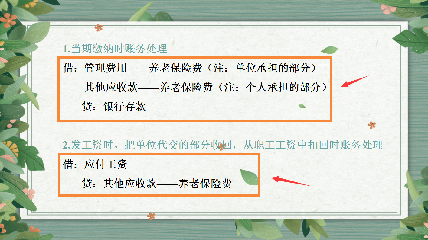 五险一金会计分录都在这了，这是我见过最全最实用的分录！真不错