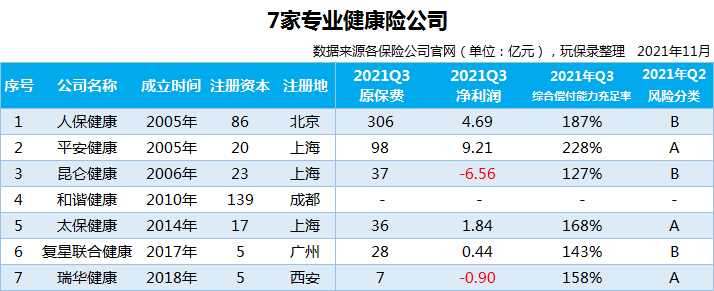 是最好的20年保证续保百万医疗险(保证续保的百万医疗险有哪些)
