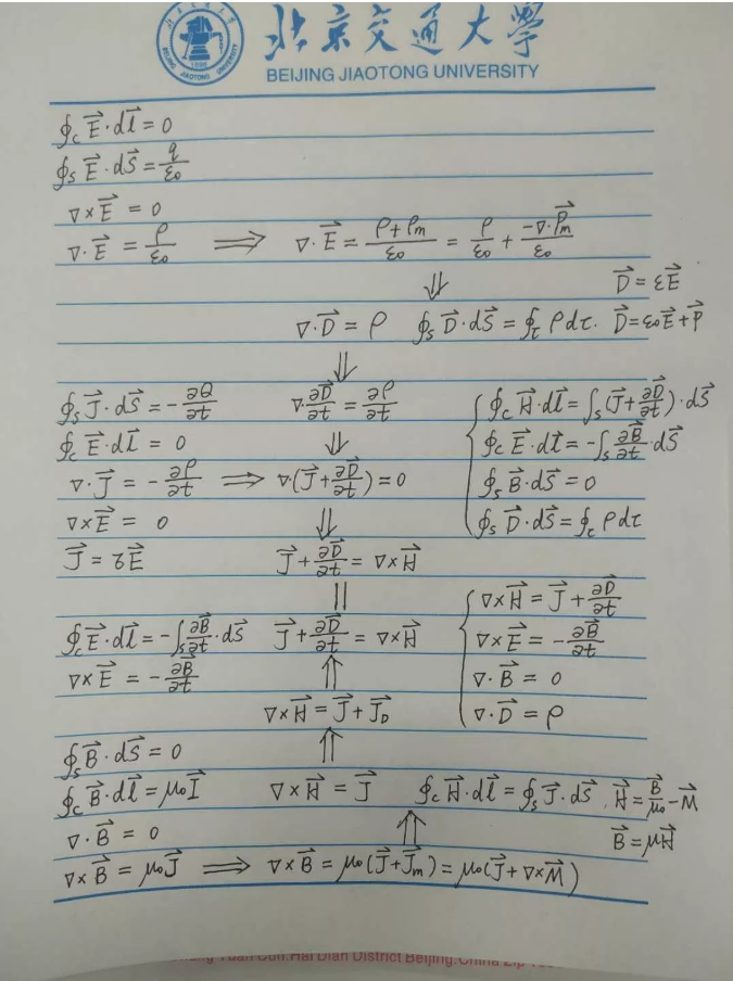 高清曝光！又一高校“神仙笔记”强势来袭，网友：膜拜！真学霸！