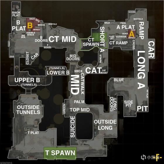 CSGO道具教学（萌新向）：DUSTⅡ（T篇）