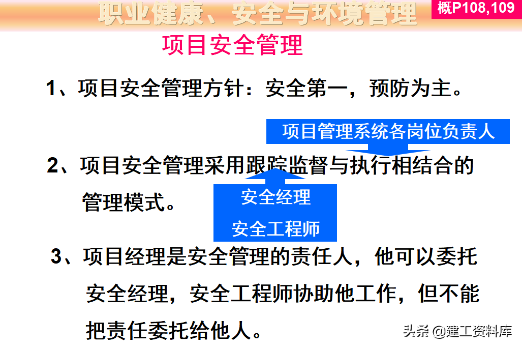 想当项目经理？中建900页项目经理培训讲义，实操性强只分享一天